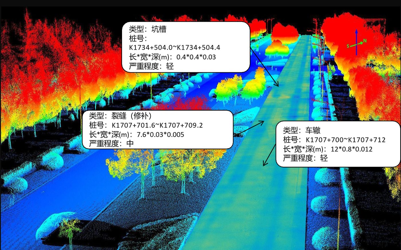Point-cloud based condition assessment of a road corridor with automatically identified surface defects